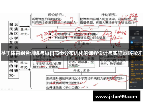 基于体育组合训练与每日节奏分布优化的课程设计与实施策略探讨
